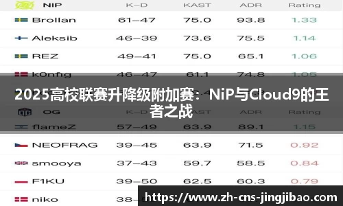 2025高校联赛升降级附加赛：NiP与Cloud9的王者之战