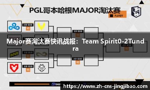 Major赛淘汰赛快讯战报：Team Spirit0-2Tundra